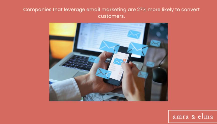 Facts about marketing facts about marketing