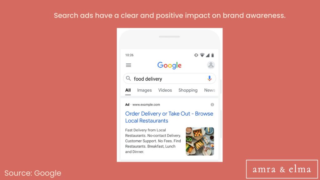 Facts about marketing facts about marketing
