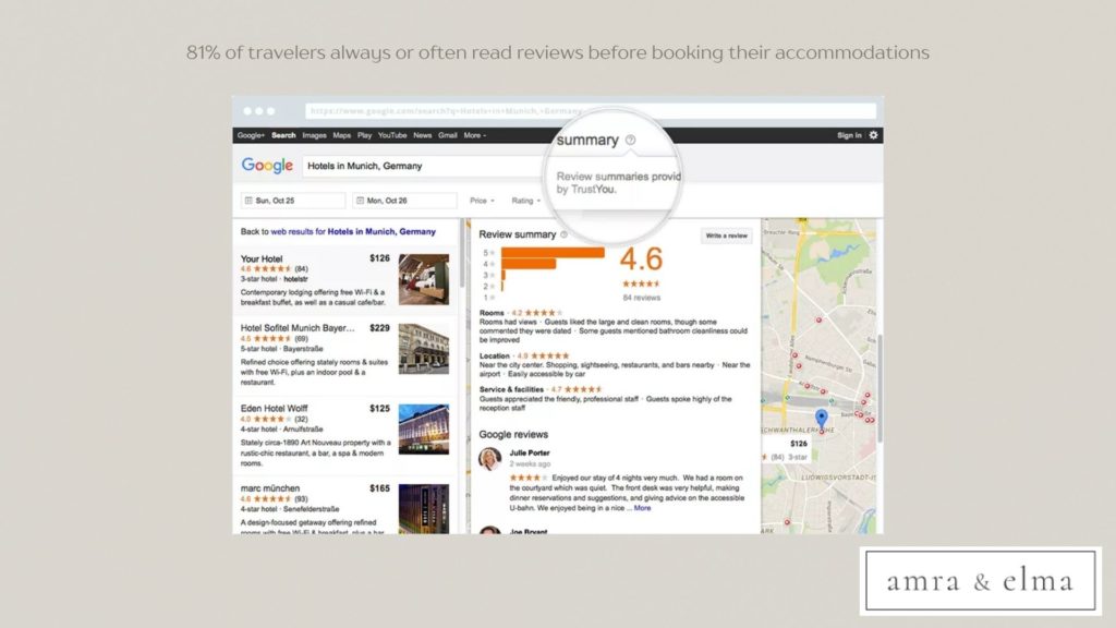 Hotel marketing statistics 9 Hotel marketing statistics 9