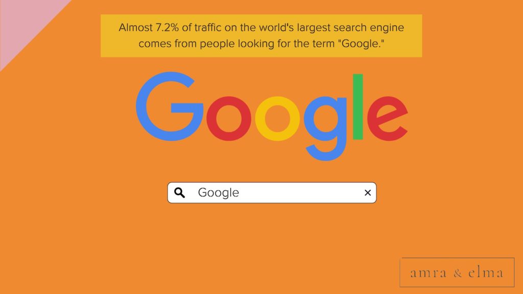 Social media fun facts