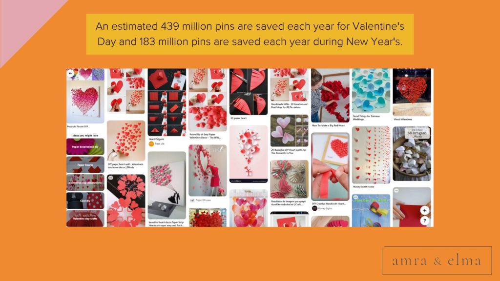 Social media fun facts