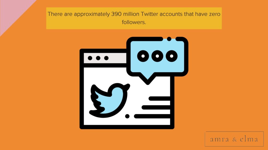 Social media fun facts