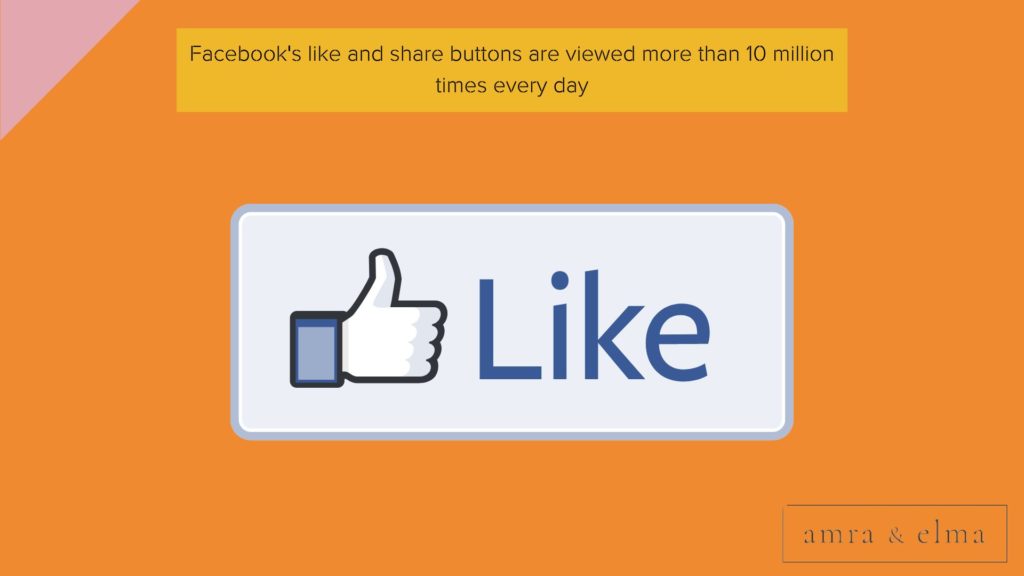 Social media fun facts