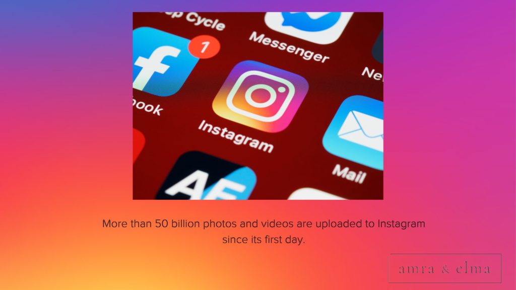 Social media fun facts