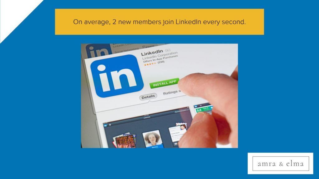 Social media fun facts