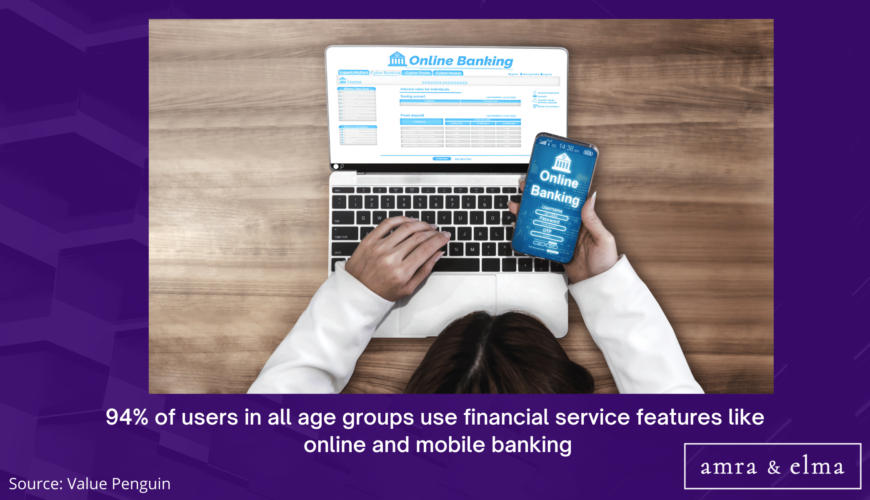 Statistics charts and images (1) online mobile banking