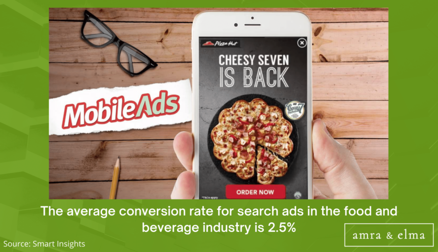 FOOD MARKETING STATISTICS