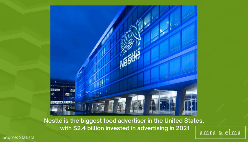 FOOD MARKETING STATISTICS