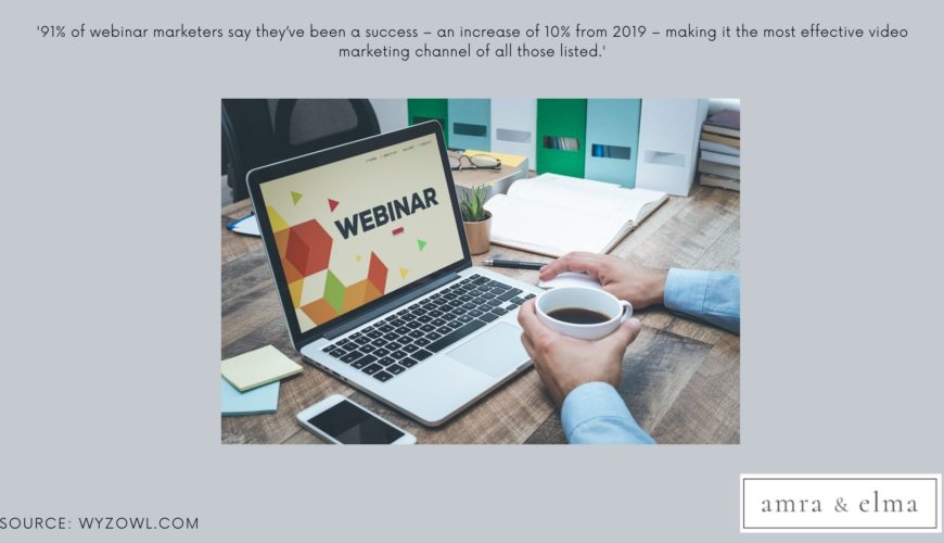 Visual Content Marketing Statistics (3) Visual Content Marketing Statistics (3)