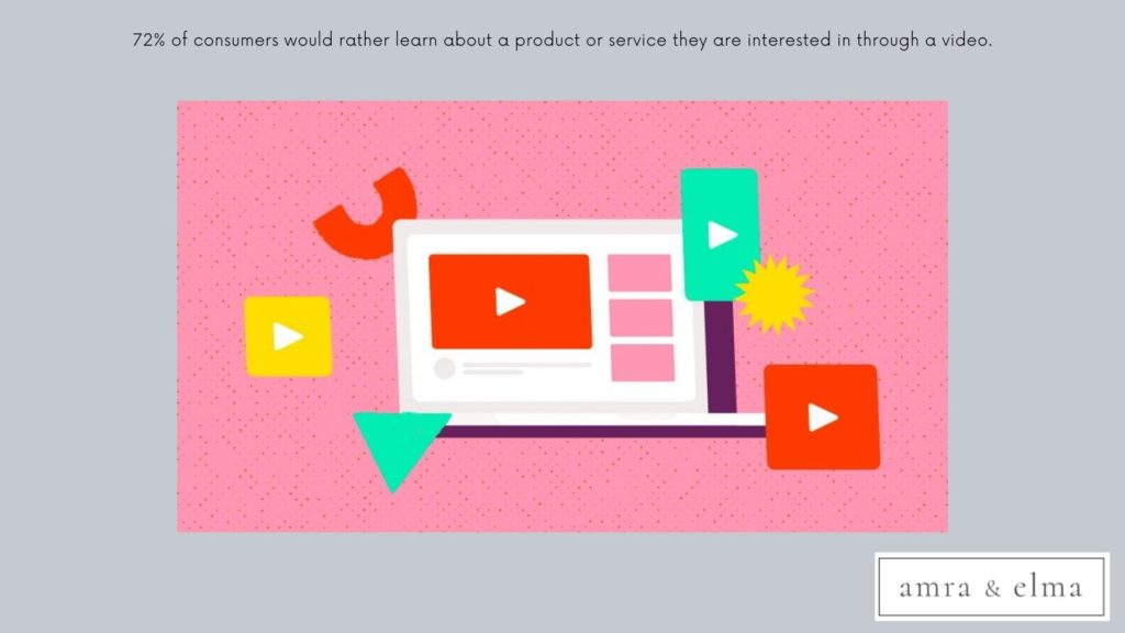 Visual Content Marketing Statistics (9) Visual Content Marketing Statistics (9)