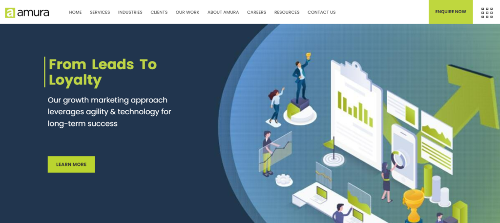 amura pharmaceutical marketing agencies