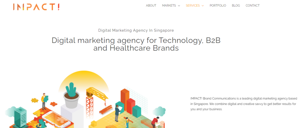 impact healthcare marketing agencies