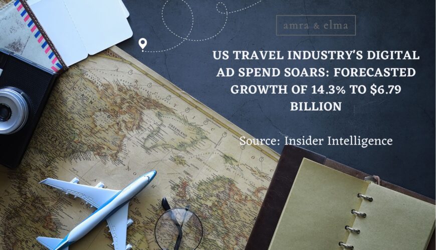 it's time to travel the world (Card (Landscape)) (3) travel marketing statistics report