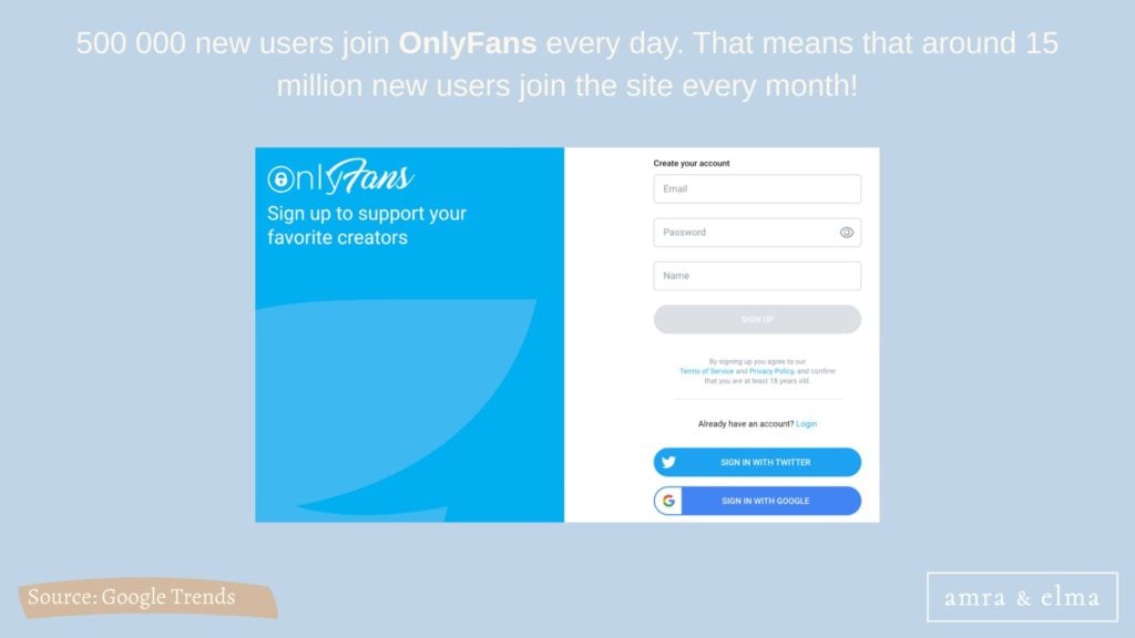 Onlyfans statistics Onlyfans statistics