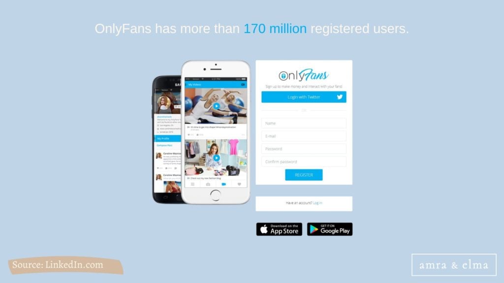 Onlyfans statistics Onlyfans statistics
