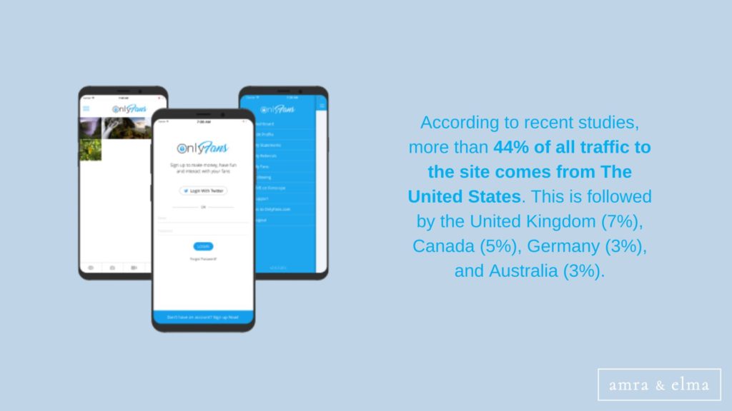 Onlyfans statistics Onlyfans statistics