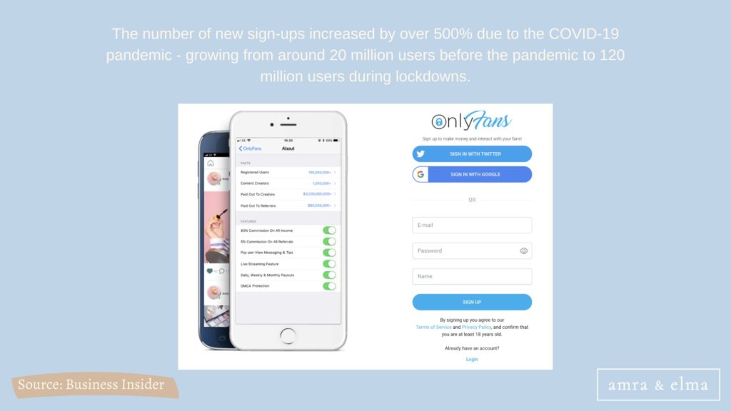Onlyfans statistics Onlyfans statistics