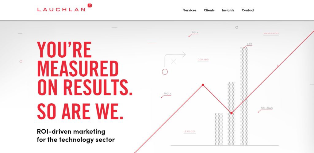 technology marketing agencies technology marketing agencies