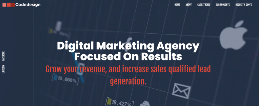 code ppc marketing agencies