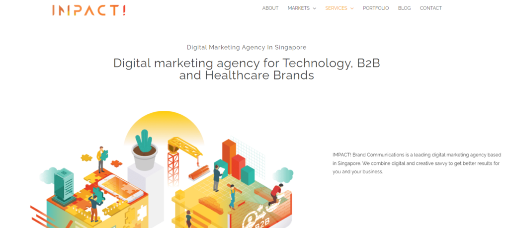 im medical marketing agencies