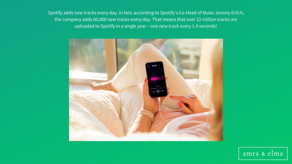 TOP SPOTIFY STATISTICS TOP SPOTIFY STATISTICS