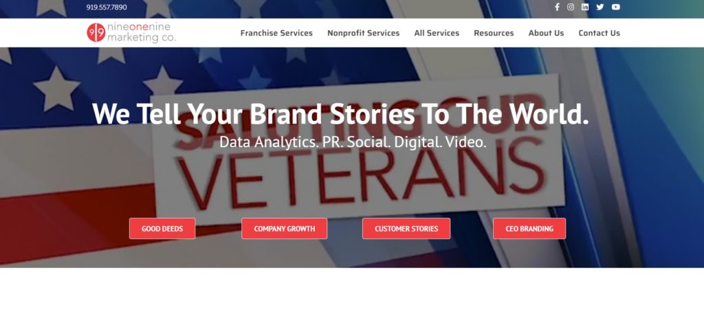 nonprofit marketing agencies nonprofit marketing agencies