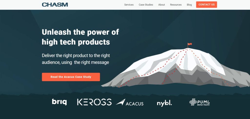 product marketing agencies product marketing agencies