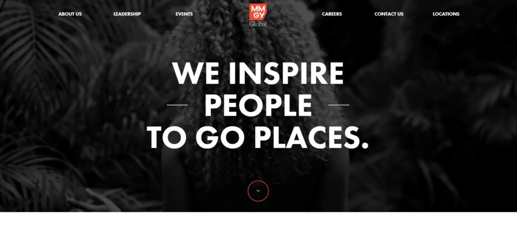 integrated marketing agencies integrated marketing agencies - Integrated Marketing Agency 2024