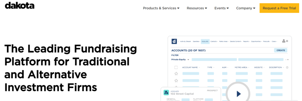 Dakota hedge fund marketing agencies