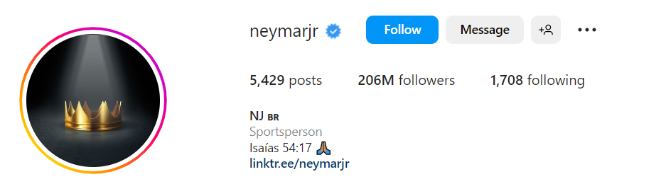 highest earning influencers highest earning influencers