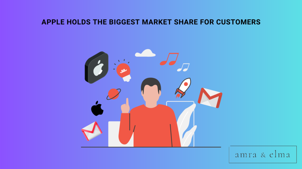 Email Marketing Statistics Email Marketing Statistics