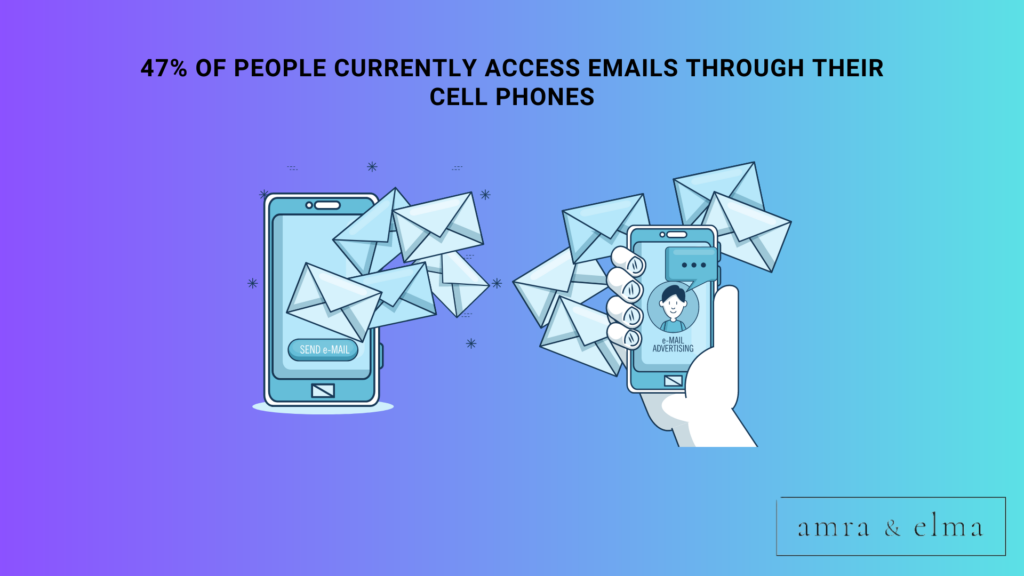 email marketing statistics email marketing statistics