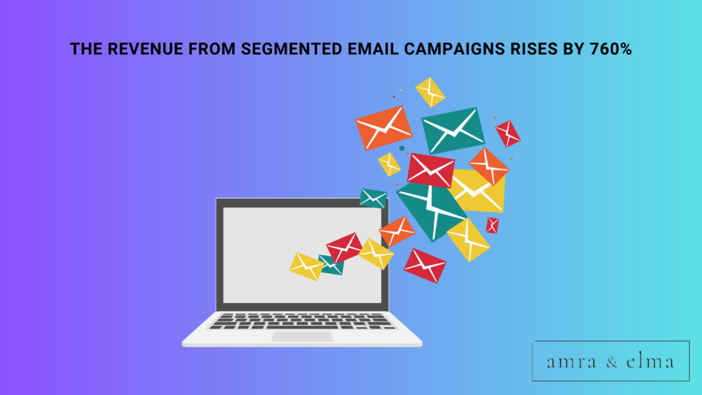 Email Marketing Statistics Email Marketing Statistics