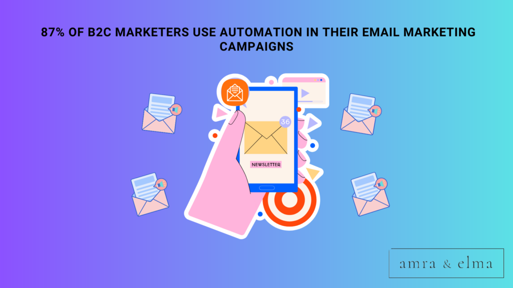 email marketing statistics email marketing statistics