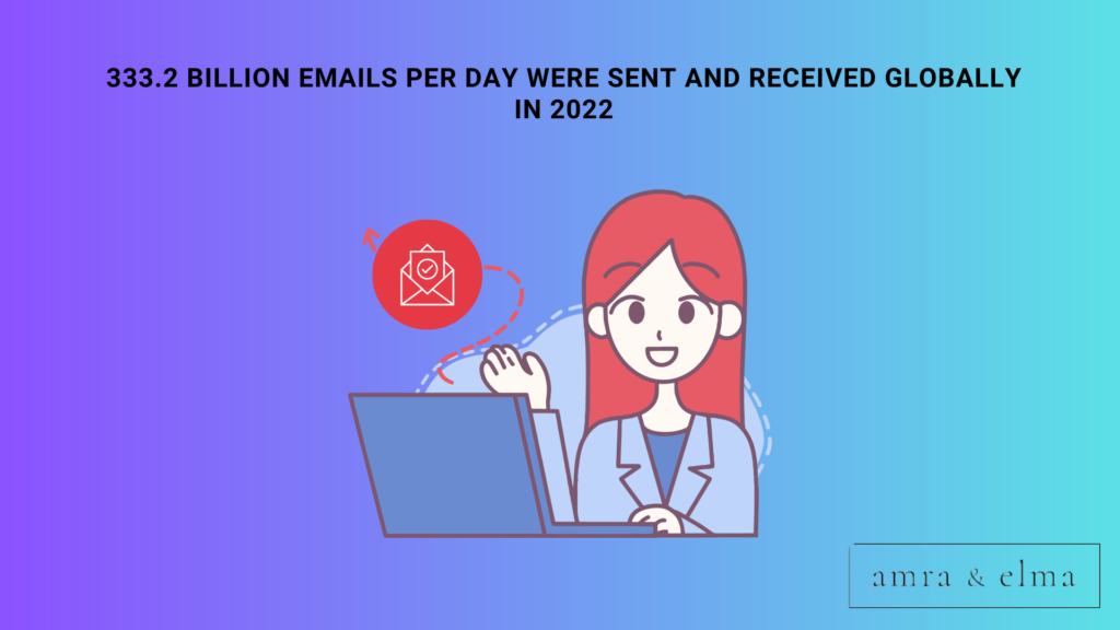 Email Marketing Statistics Email Marketing Statistics