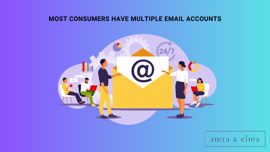 Email Marketing Statistics Email Marketing Statistics