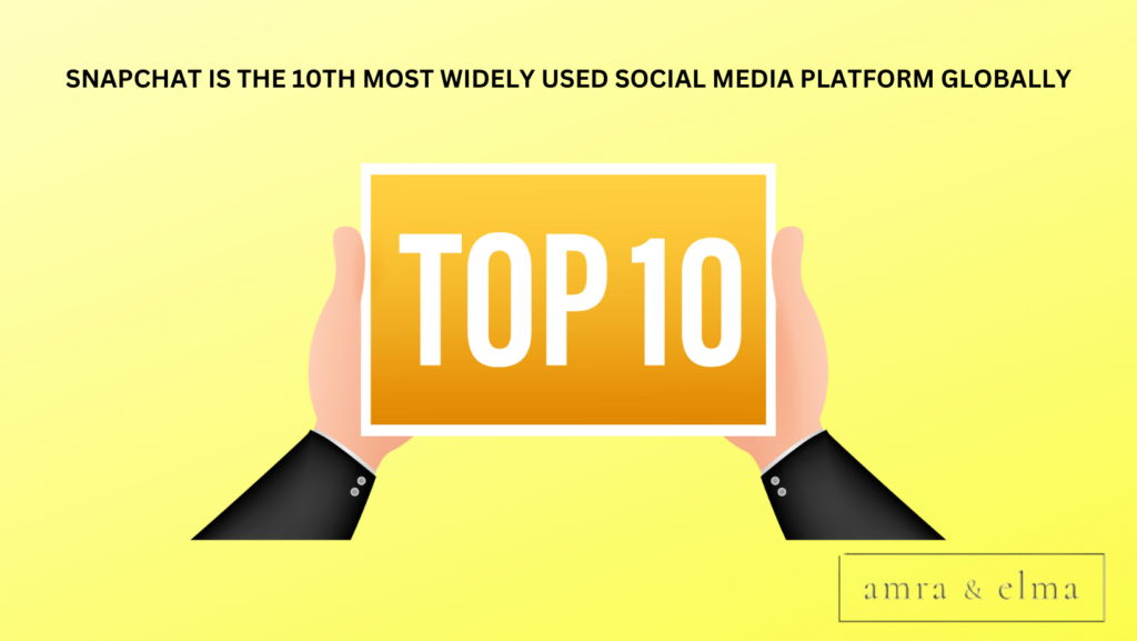 facts about snapchat
