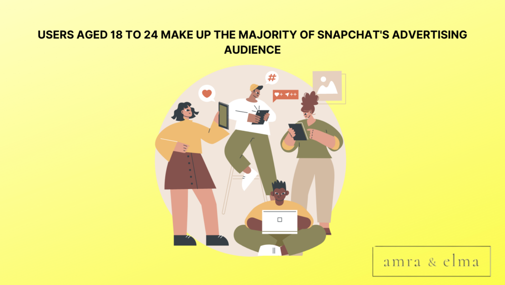 facts about snapchat