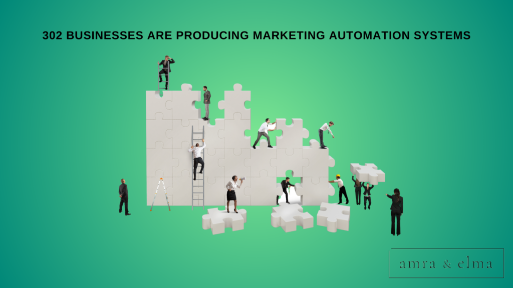marketing automation statistics marketing automation statistics