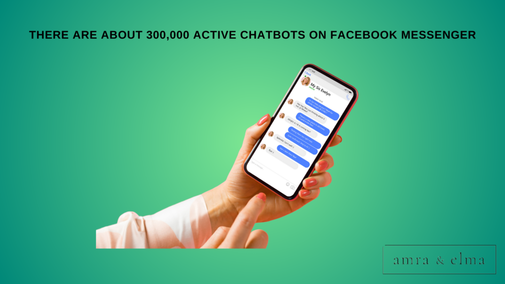 marketing automation statistics marketing automation statistics