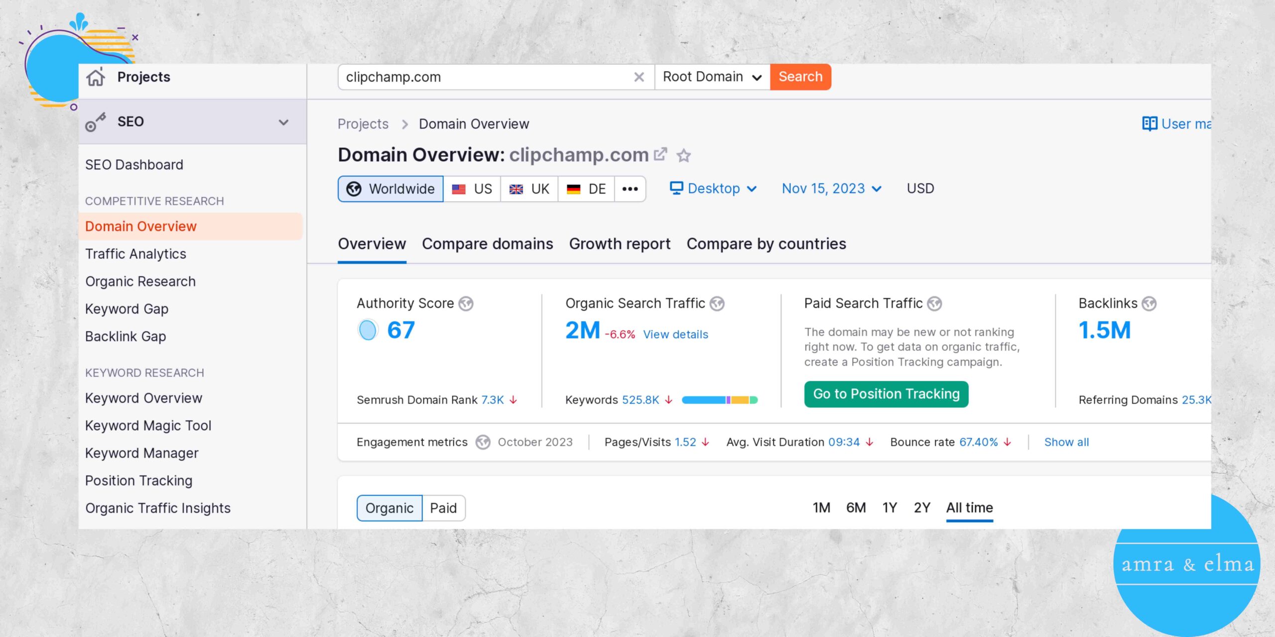 Top Marketing Software Top Marketing Software Tools