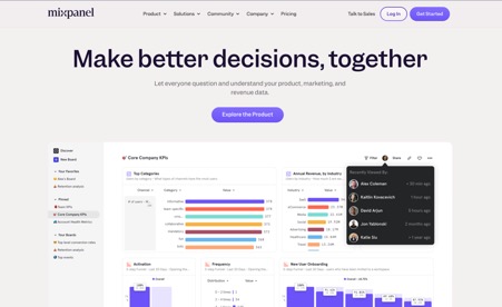 Mixpanel 24 Digital Marketing Tools for Enhanced Agency Productivity in 2024, Mixpanel: User interaction insights
