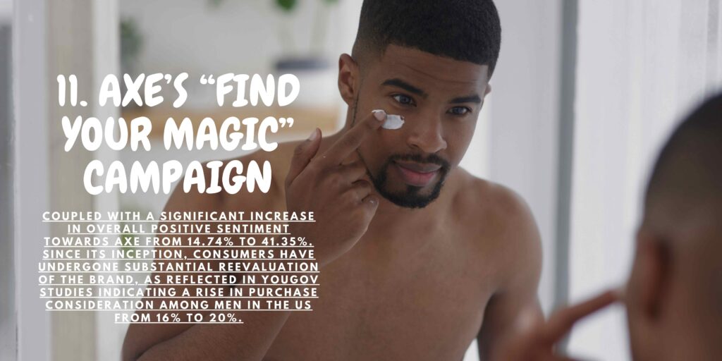 TOP MARKETING CASE STUDIES