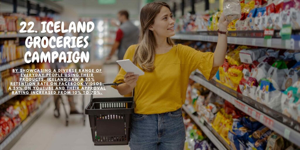 TOP MARKETING CASE STUDIES