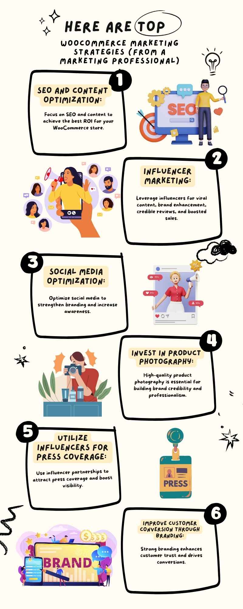WooCommerce Marketing WooCommerce Marketing