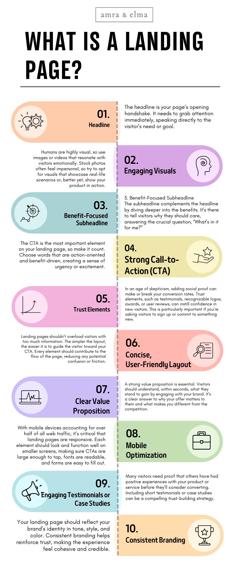 Landing Page Landing Page