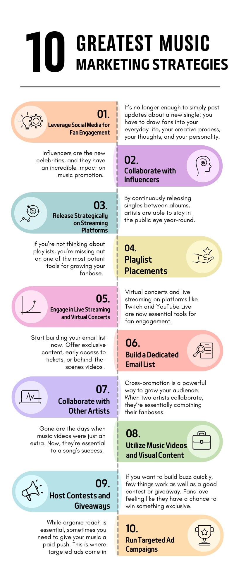 What is Music Marketing - (2) Music Marketing