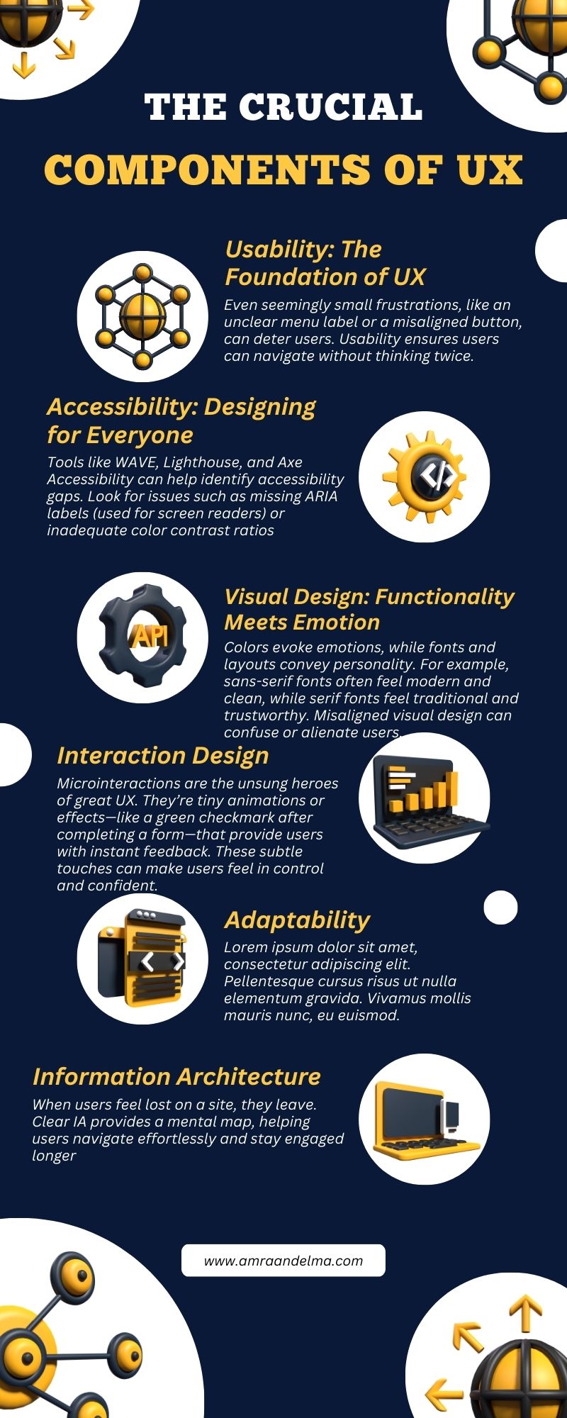 ux design ux design