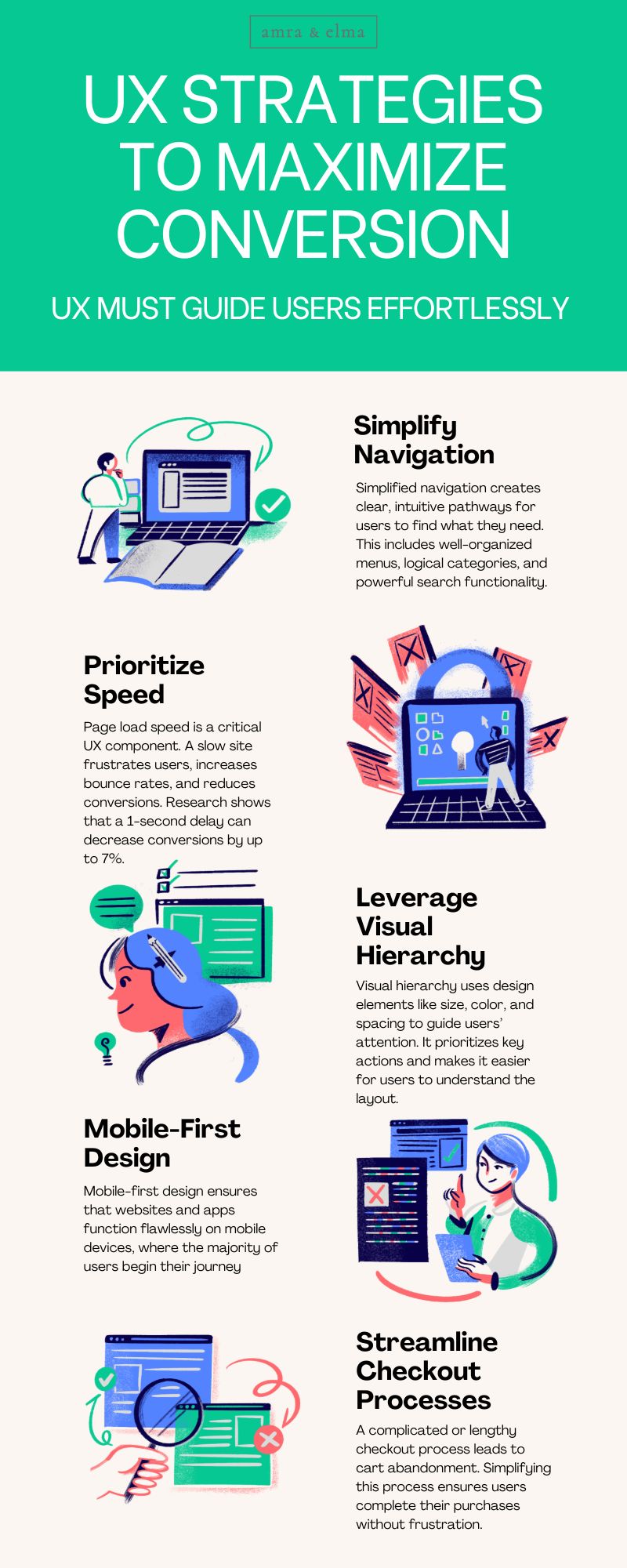 ux design ux design