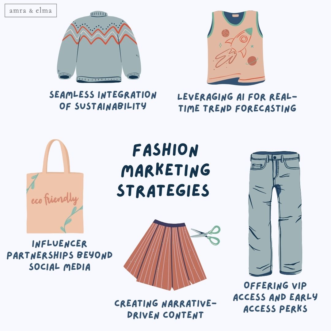 Fashion Marketing Fashion Marketing